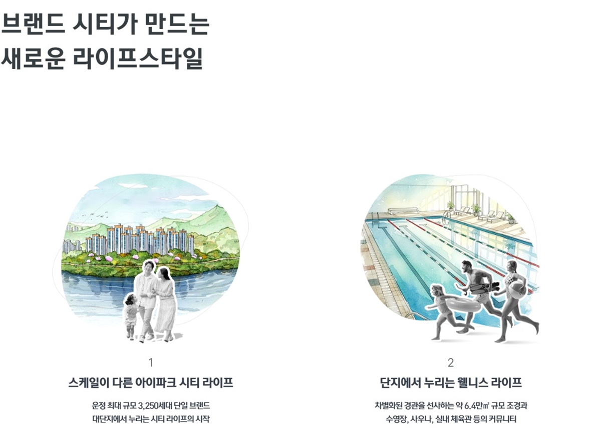 운정 아이파크 포레스트 프리미엄 1