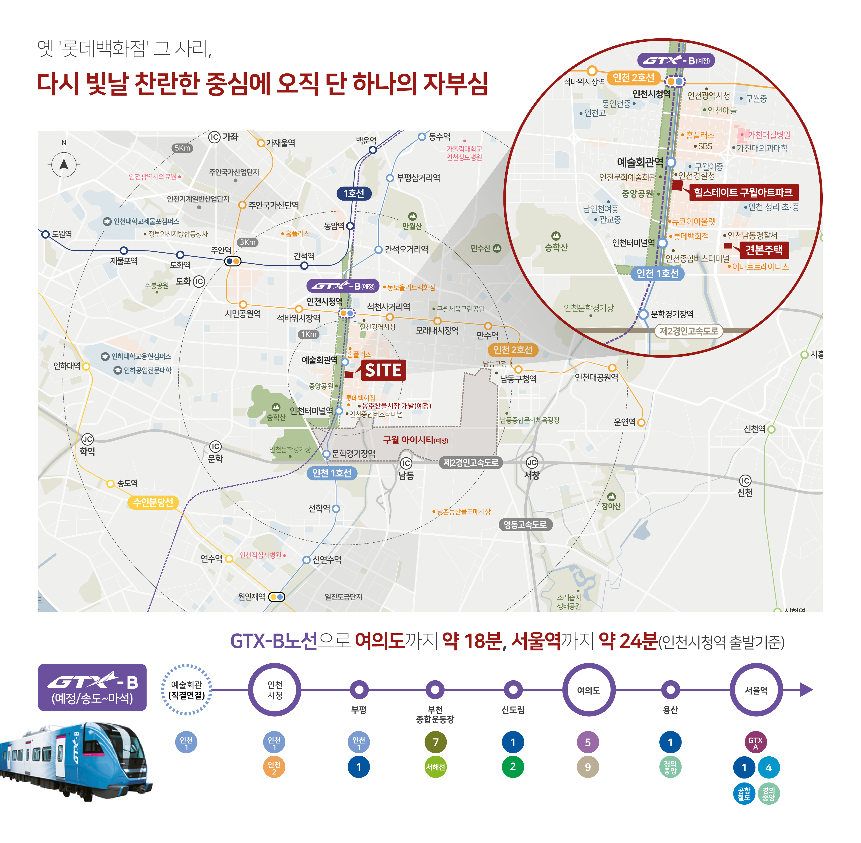 힐스테이트 구월아트파크 입지환경 및 GTX-B 인천시청역 광역 위치도